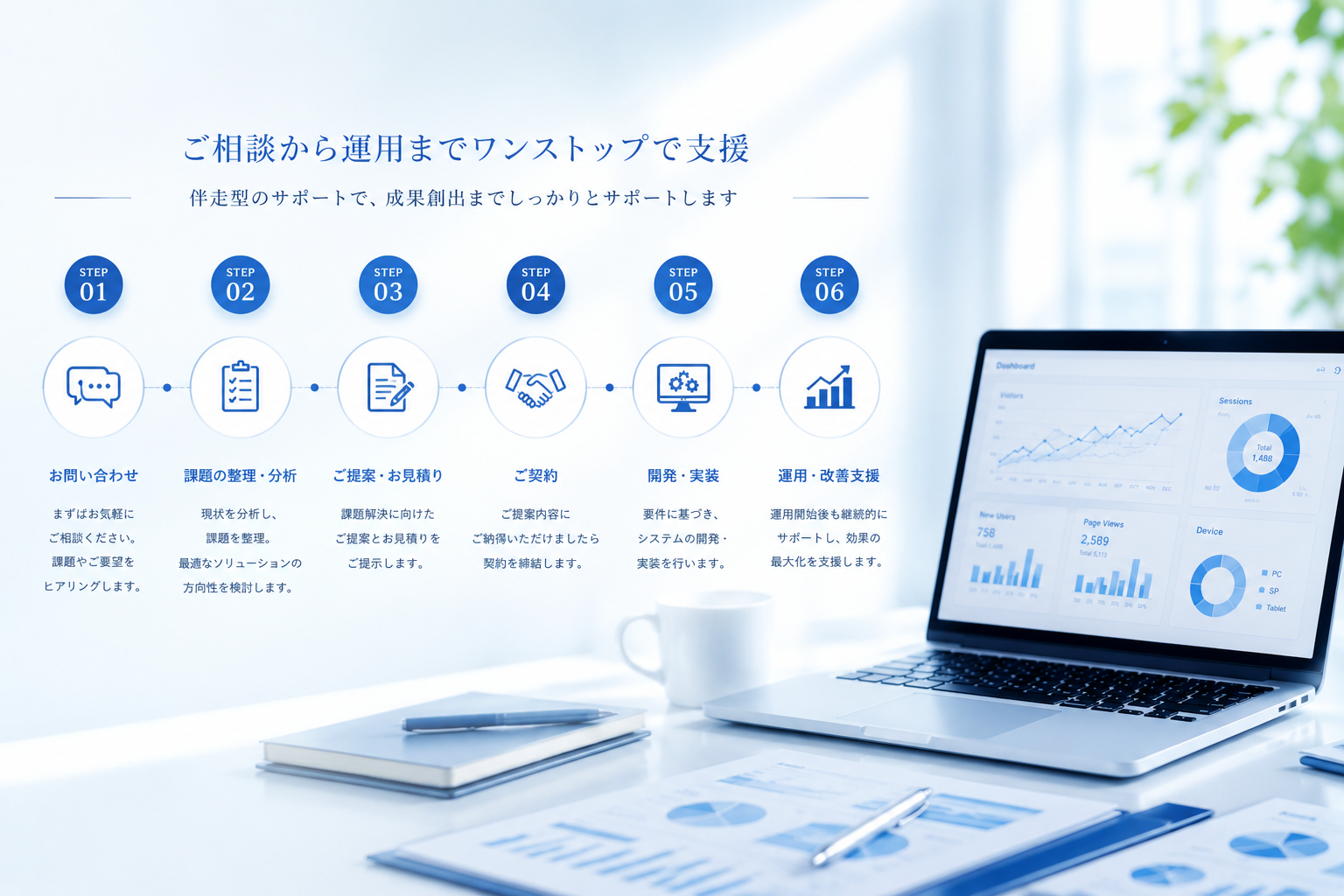 医療スタッフ集合